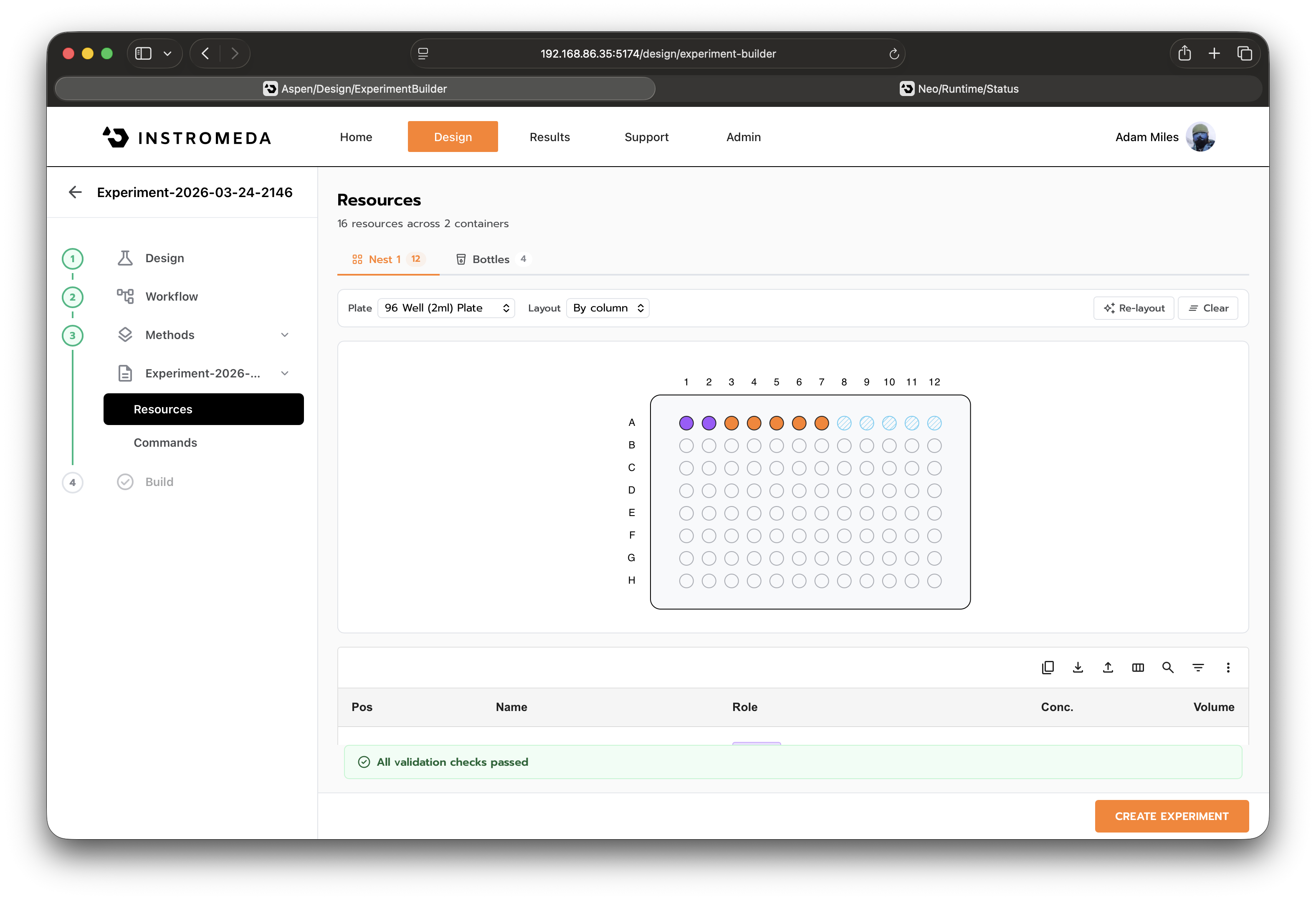 SPRneo plate layout — 96-well plate visualization with validation checks